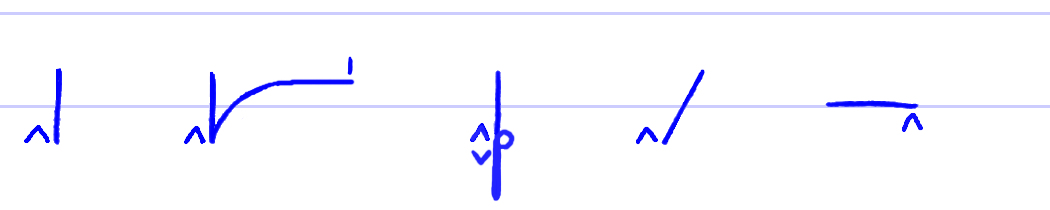 Pitman's New Era Shorthand