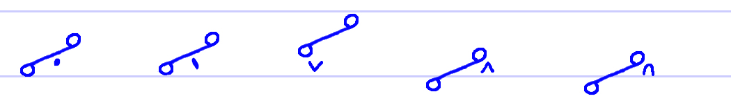 Pitman's New Era Shorthand