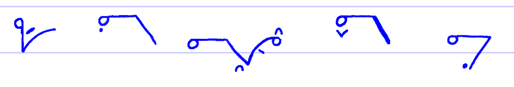 Pitman's New Era Shorthand